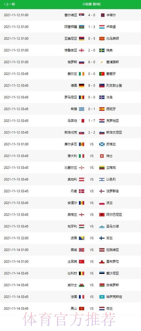 世界杯预测分析推荐