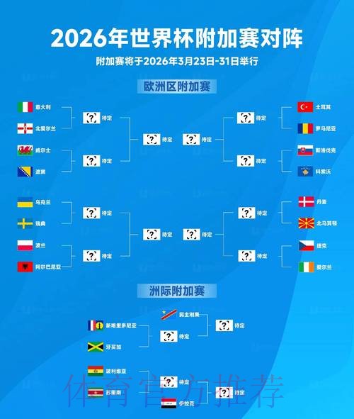世界杯比赛结果是否免费