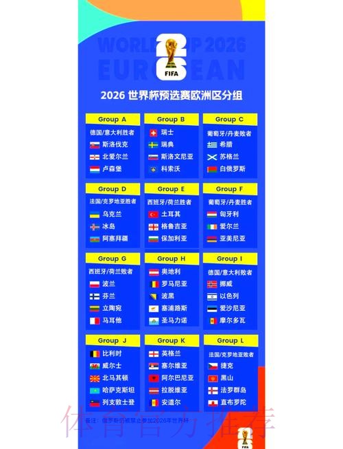 2026世界杯小组赛积分几点开始